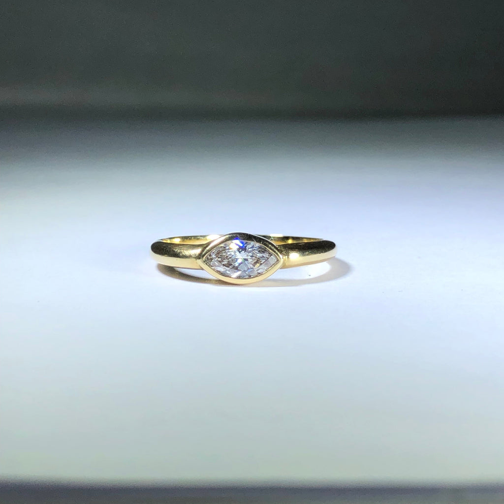 The East West Oval Bezel Wide Band Ring