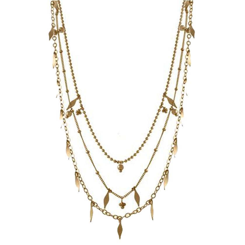 40% Off! Triple Palm Necklace